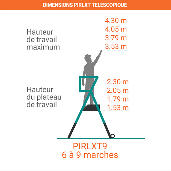 dimensions echelle telescopique PIRL