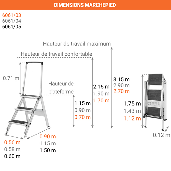 dimensions marchepied 6061