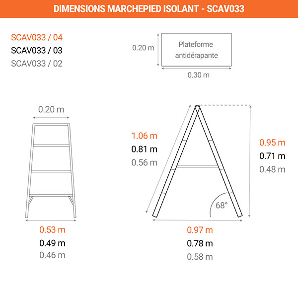 dimensions marchepied SCAV033