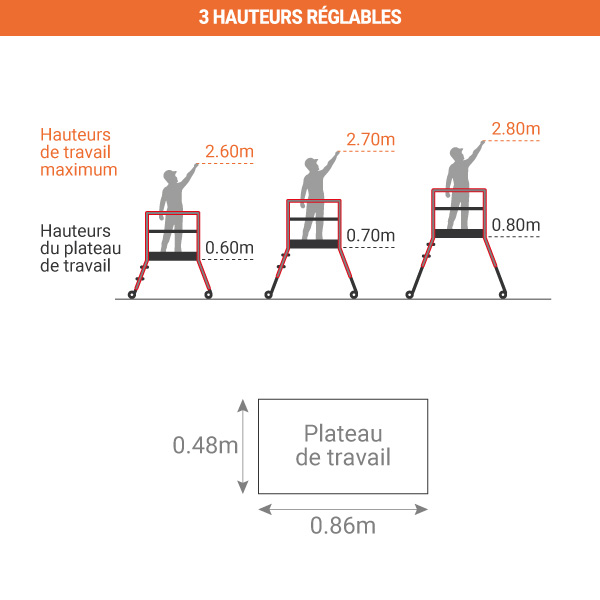 hauteur reglable gazelle roulante