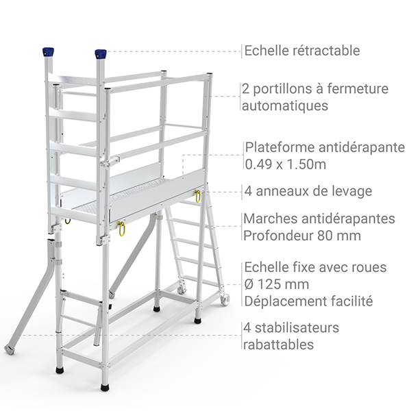 plateforme ragreage PRDA echelle rabattable