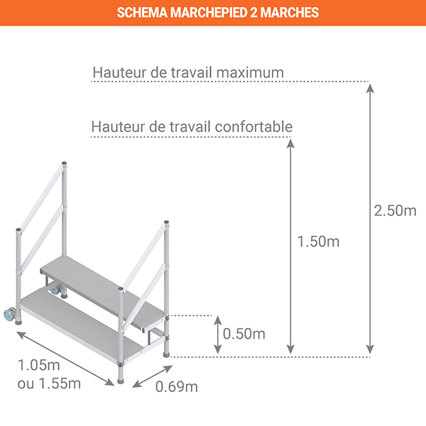 schema marchepied MP RGCL 2marches