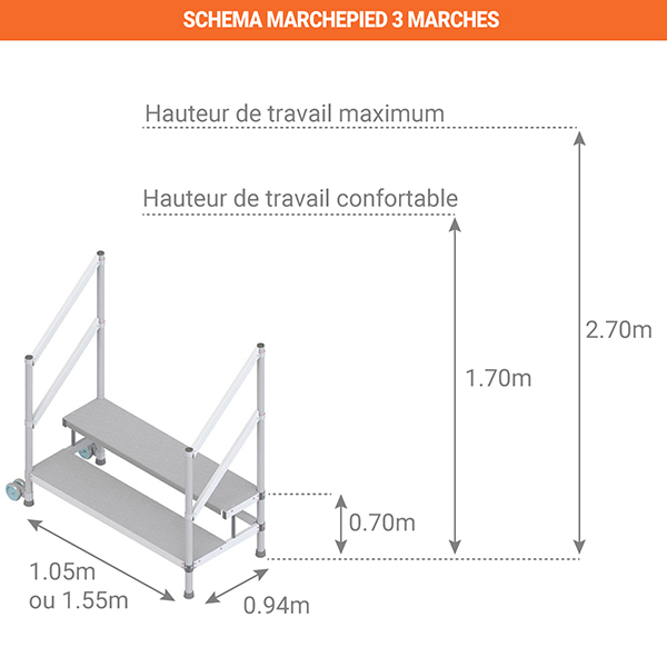 schema marchepied MP RGCL 3marches