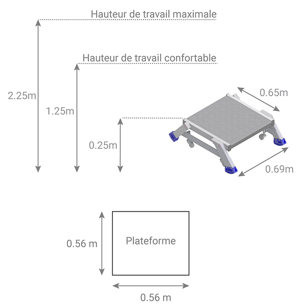 Marchepied électrique voiture : Devis sur Techni-Contact - Marchepied  électrique PMR