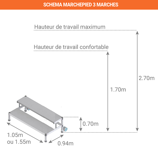 schema marchepied roulant mpr 3marches