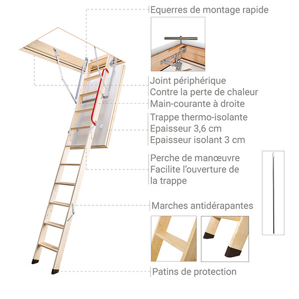 Escalier escamotable bois d'une haute finition matériel haut de gamme — free download