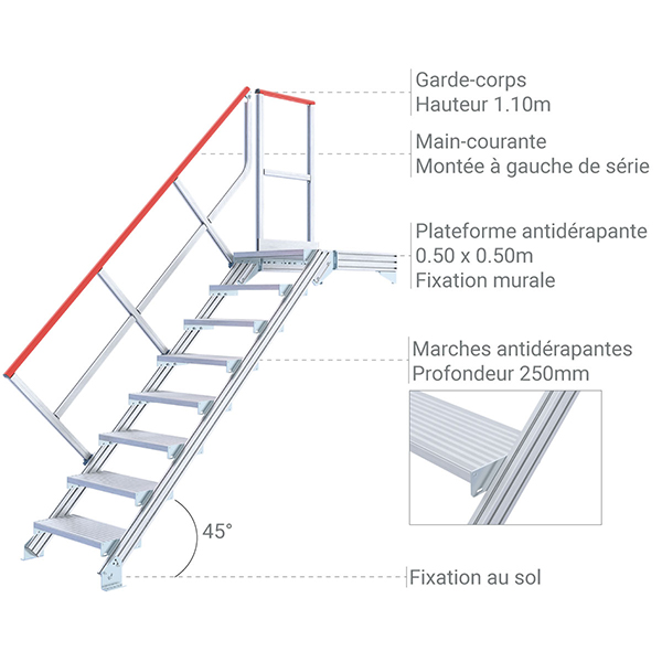 details escalier industriel 2221