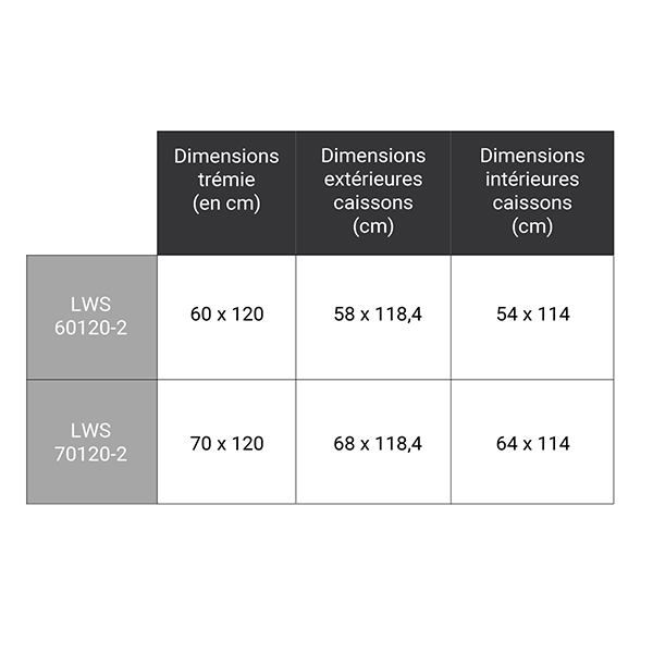 dimensions complementaires LWS 280