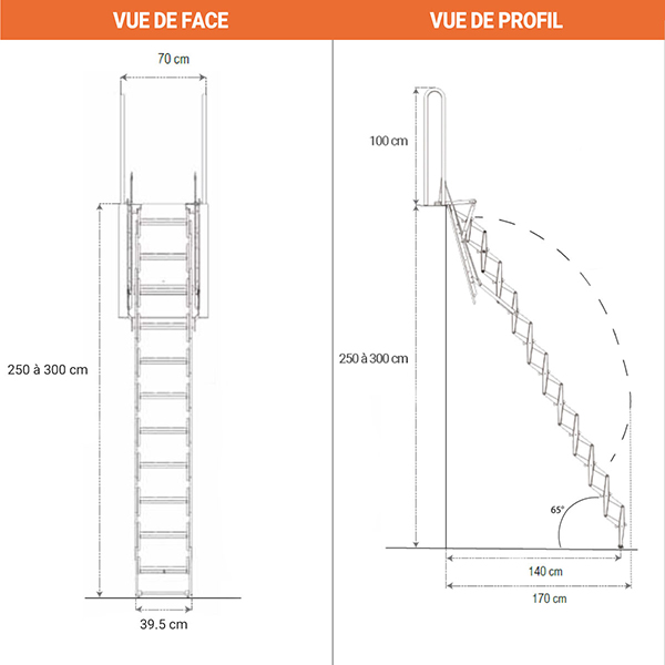 dimensions echelle escamotable PALCO A