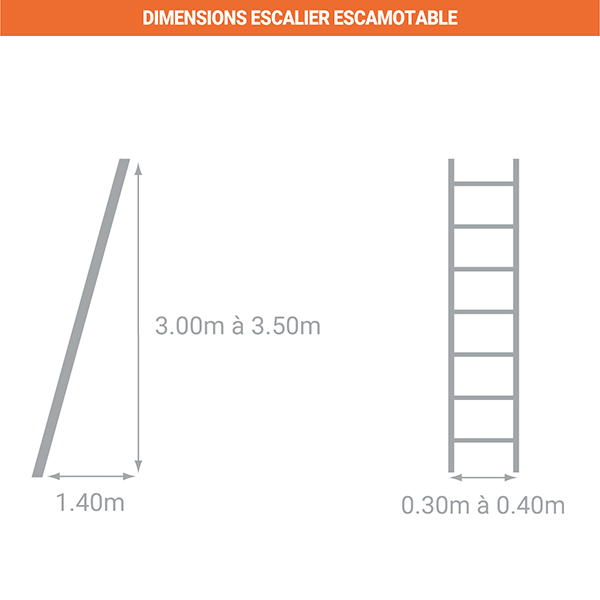 dimensions echelle escamotable TER 60