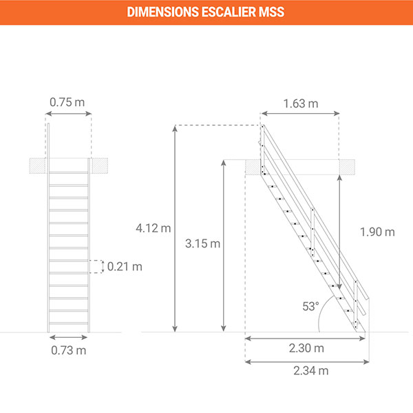 dimensions escalier MSS