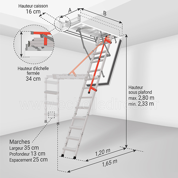dimensions escalier escamotable LMF120 280