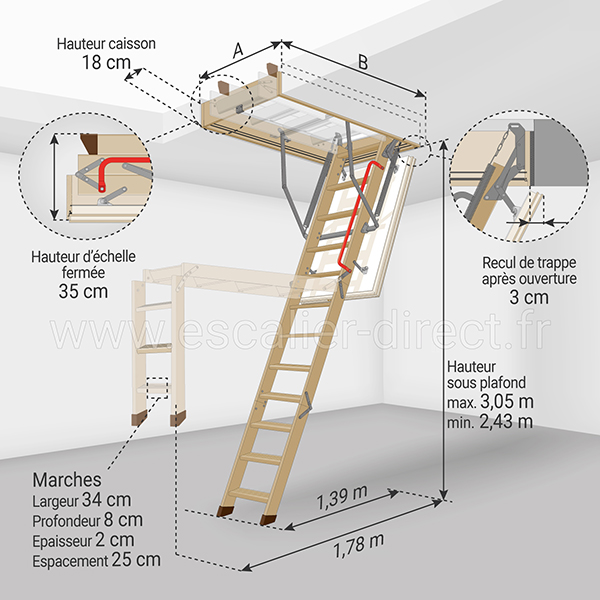 dimensions escalier escamotable LTK 305