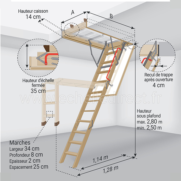 dimensions escalier escamotable LWK 250