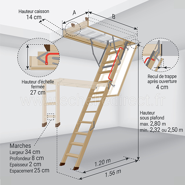 dimensions escalier escamotable LWK 280 111