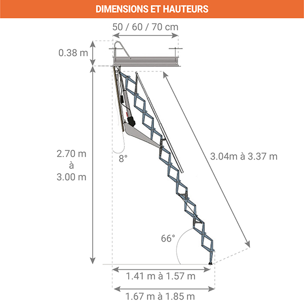 dimensions escalier escamotable electrique acces combles