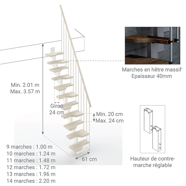dimensions escalier gain de place I