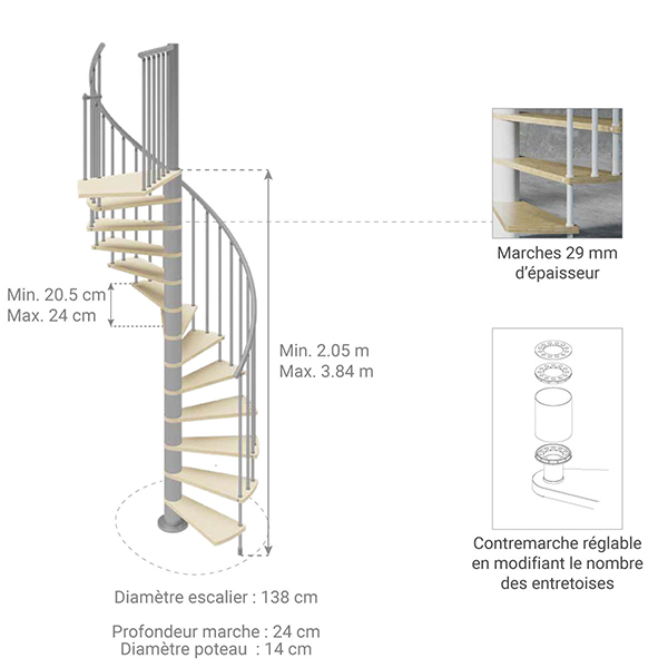 dimensions escalier gain place hoop AH