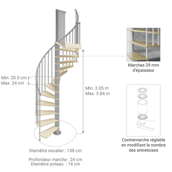 dimensions escalier gain place hoop