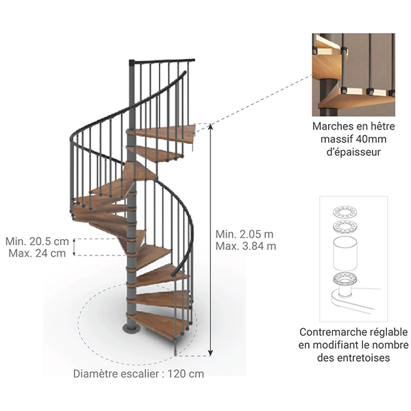 dimensions escalier gain place phola 120