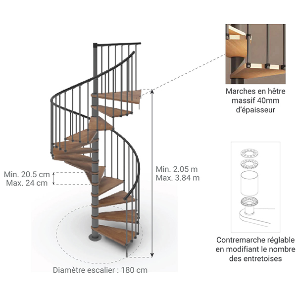 dimensions escalier gain place phola 180