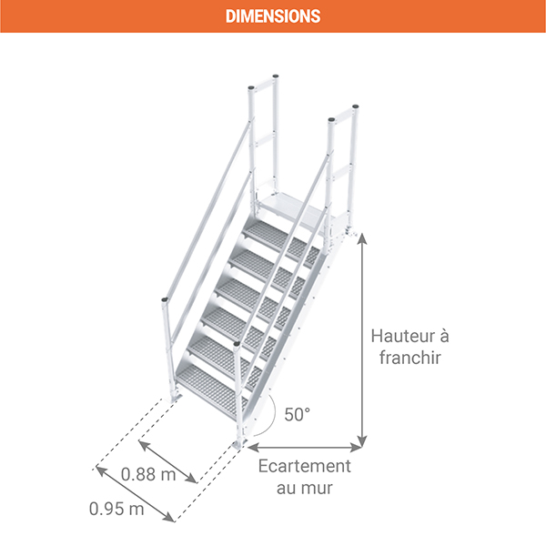 dimensions escalier industriel aluminium acier galvanise