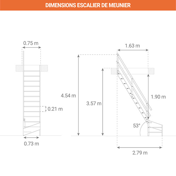 dimensions escalier meunier MSS MSW R
