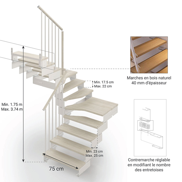 dimensions escalier tournant compo 75 BB