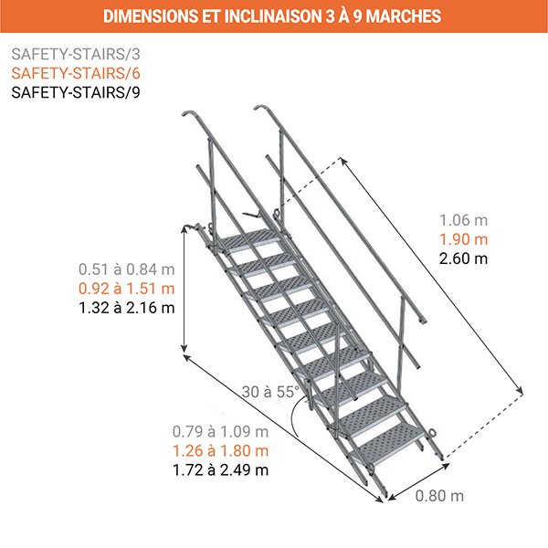 dimensions escaliers chantier safety 6 marche