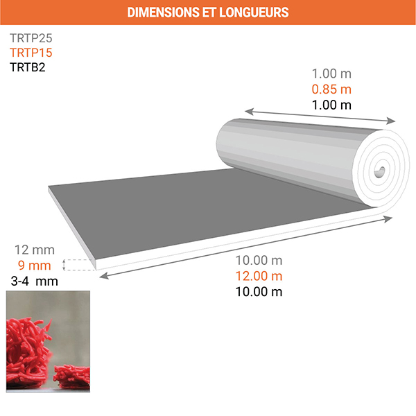 dimensions tapis circulation special chantier
