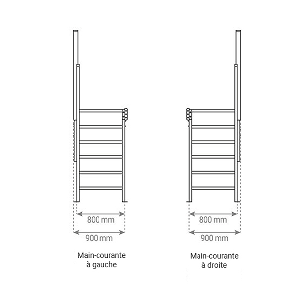 schema 1 main courante escalier sca