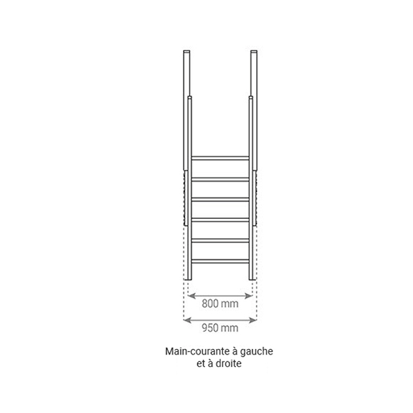 schema 2 main courante escalier sca