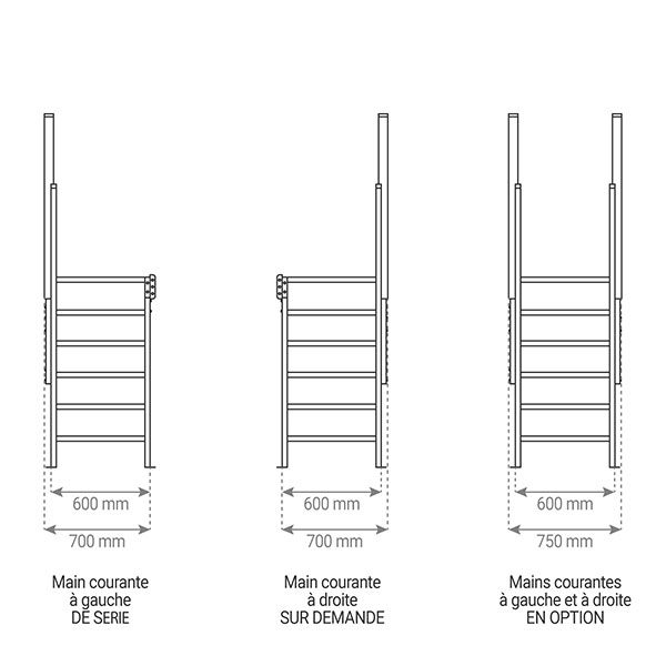 schema main courante escalier 22 600mm