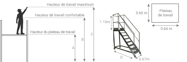 schema escalier inox 600mm