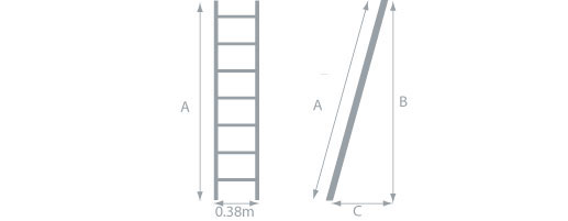 schema de l'escalier de meunier