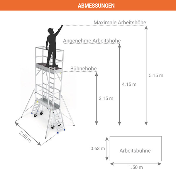 abmessungen 3m geruest bibloc