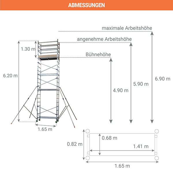 abmessungen geruest alto 620