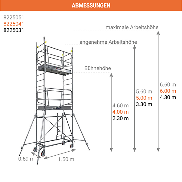 abmessungen geruest kranbar 82250
