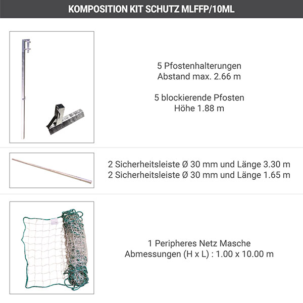 komposition kit schutz 10 ml MLFFP