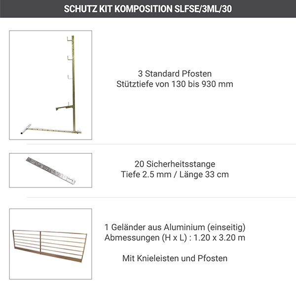 komposition kit schutz 3 ml SLFSE