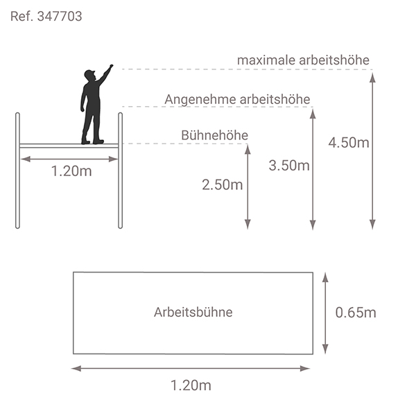 Ger st F r Enge Treppen ger-st-f-r-enge-treppen