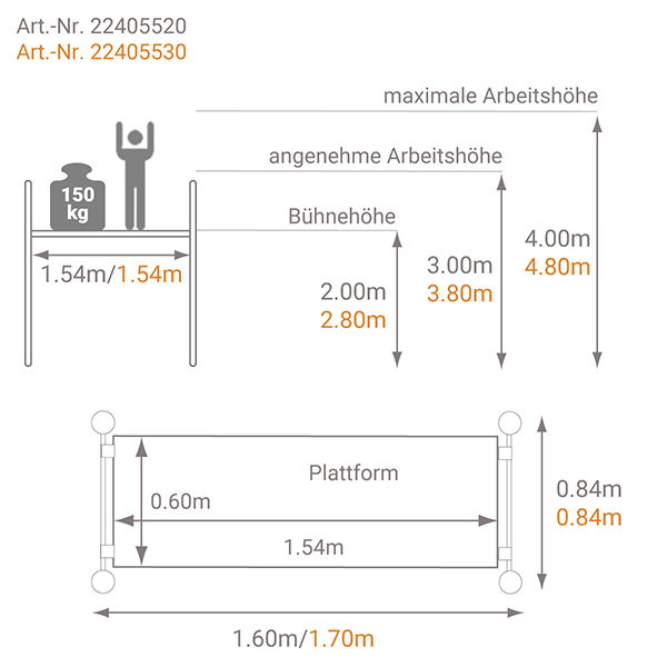 schema teleskopgerust xtower