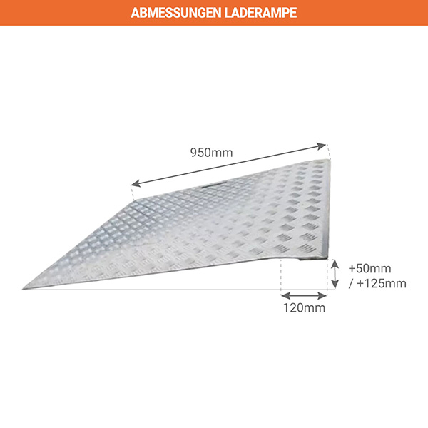 25×27×13c Bordsteinrampe Gummi Randstein Rampe Tragbar Auto Rampe