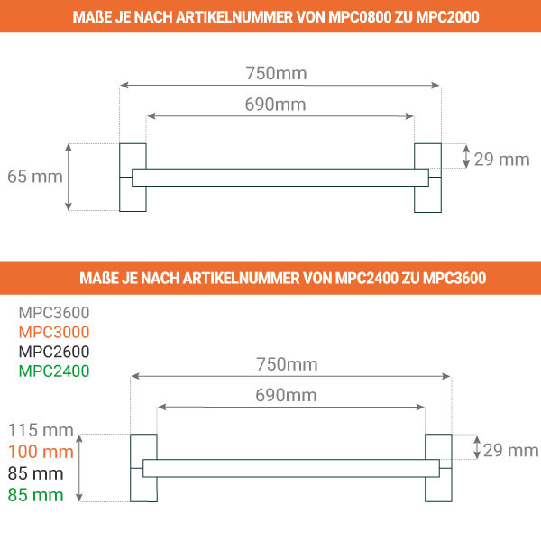 masse breitrampe mpc 750mm