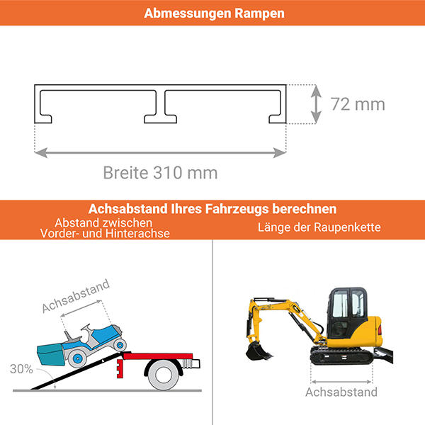 schema laderampe 6761