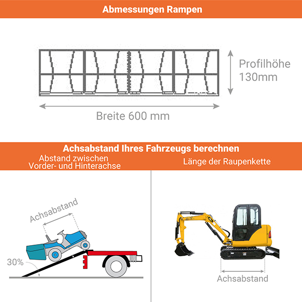 schema laderampe m124s