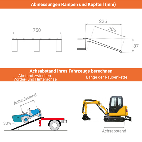 schema verladeschienen klappbar cok 750