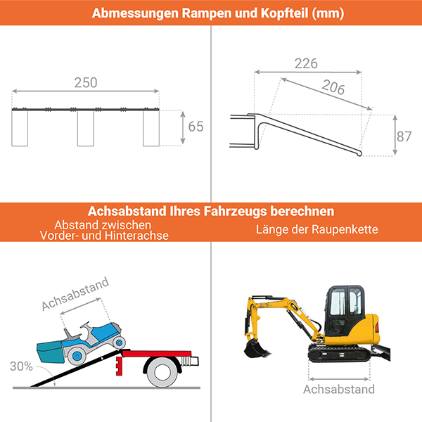 schema verladeschienen klappbar cok