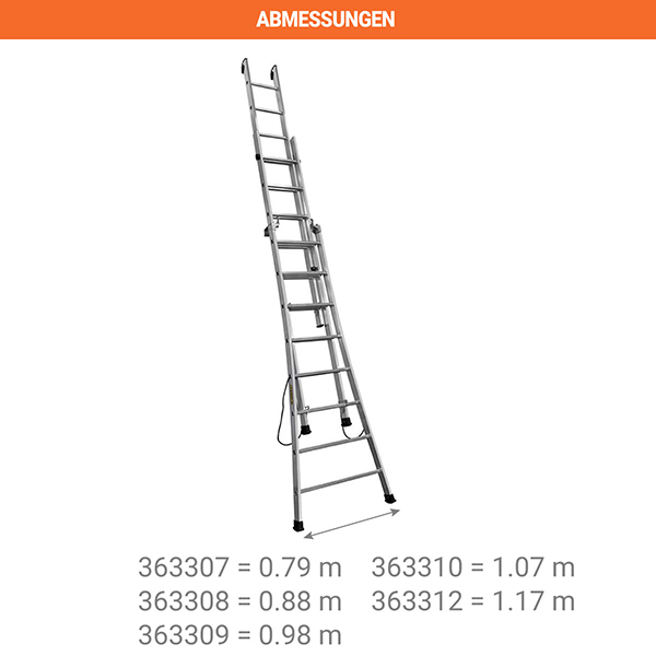 Abmessungen skala bordelsockel 3633