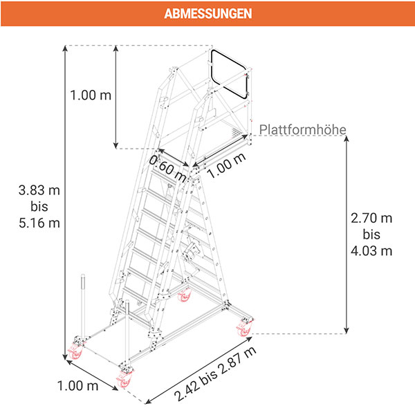 abmessungen 2280